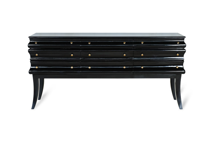 Ajax Console table