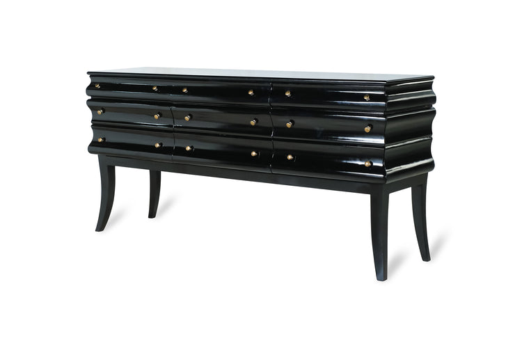 Ajax Console table