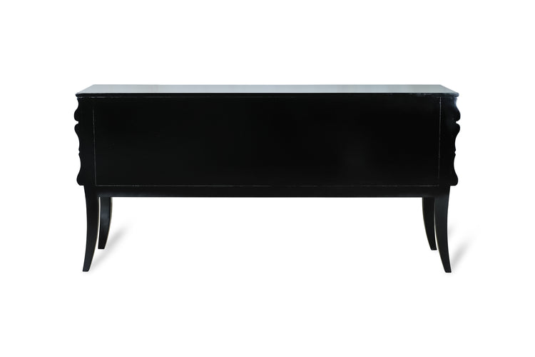 Ajax Console table
