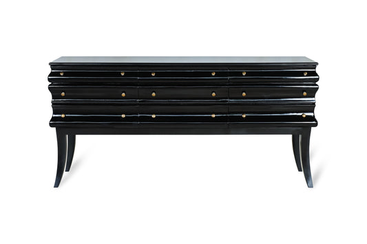 Ajax Console table