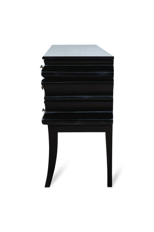 Ajax Console table